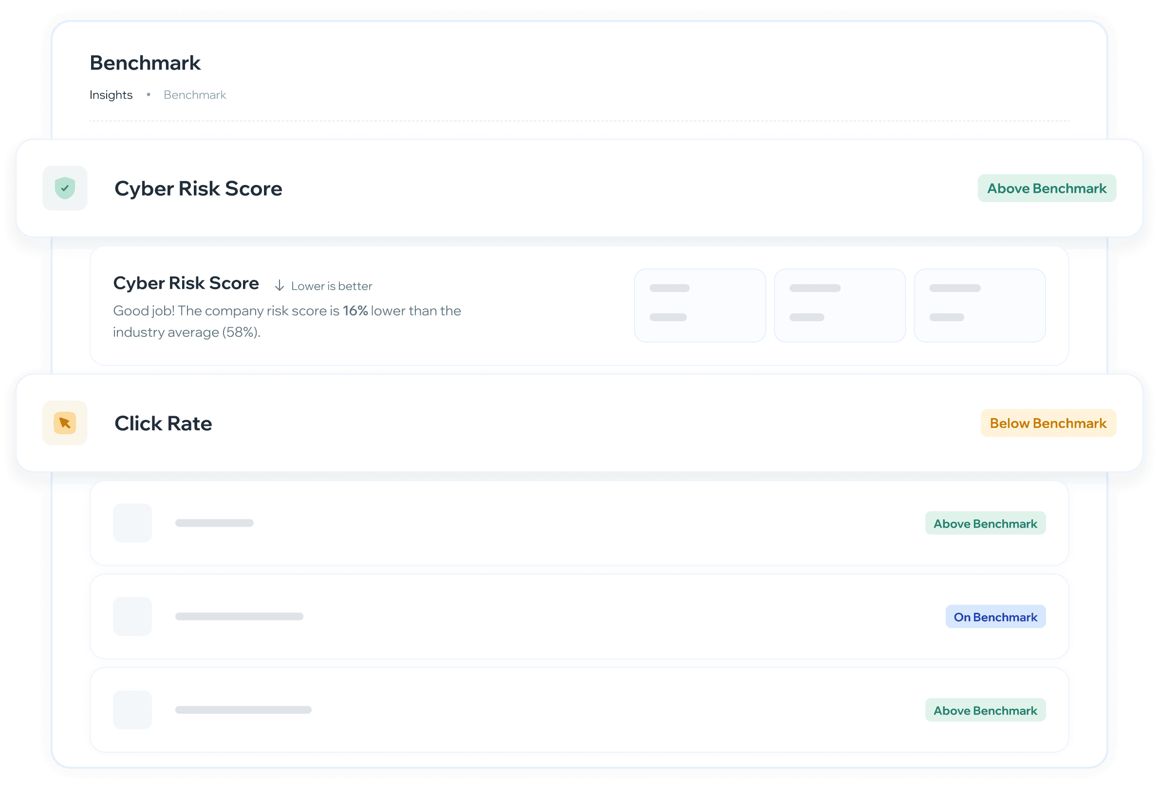 Insights - Benchmark