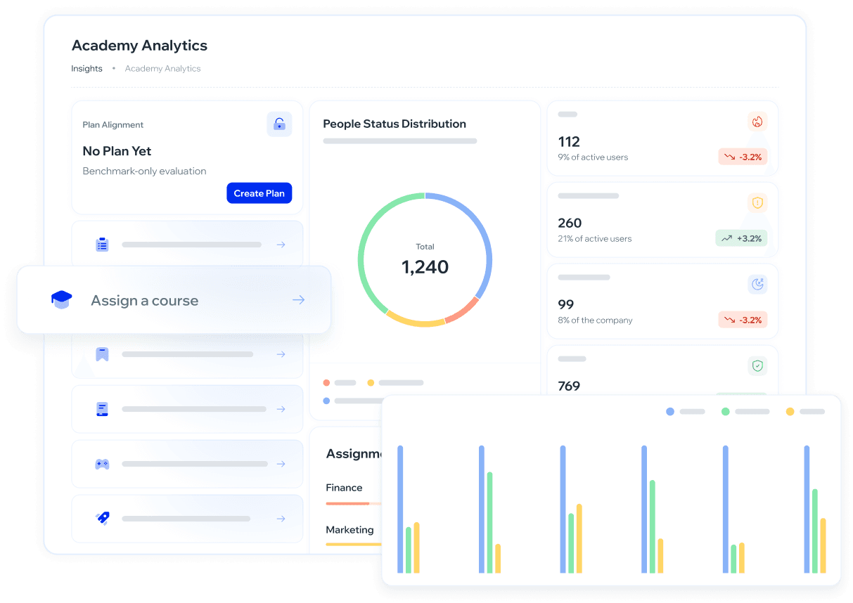 Academy - Academy Analytics